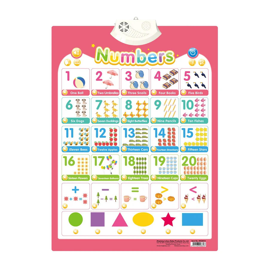 Kids Talking Alphabet Poster with Numbers Animals