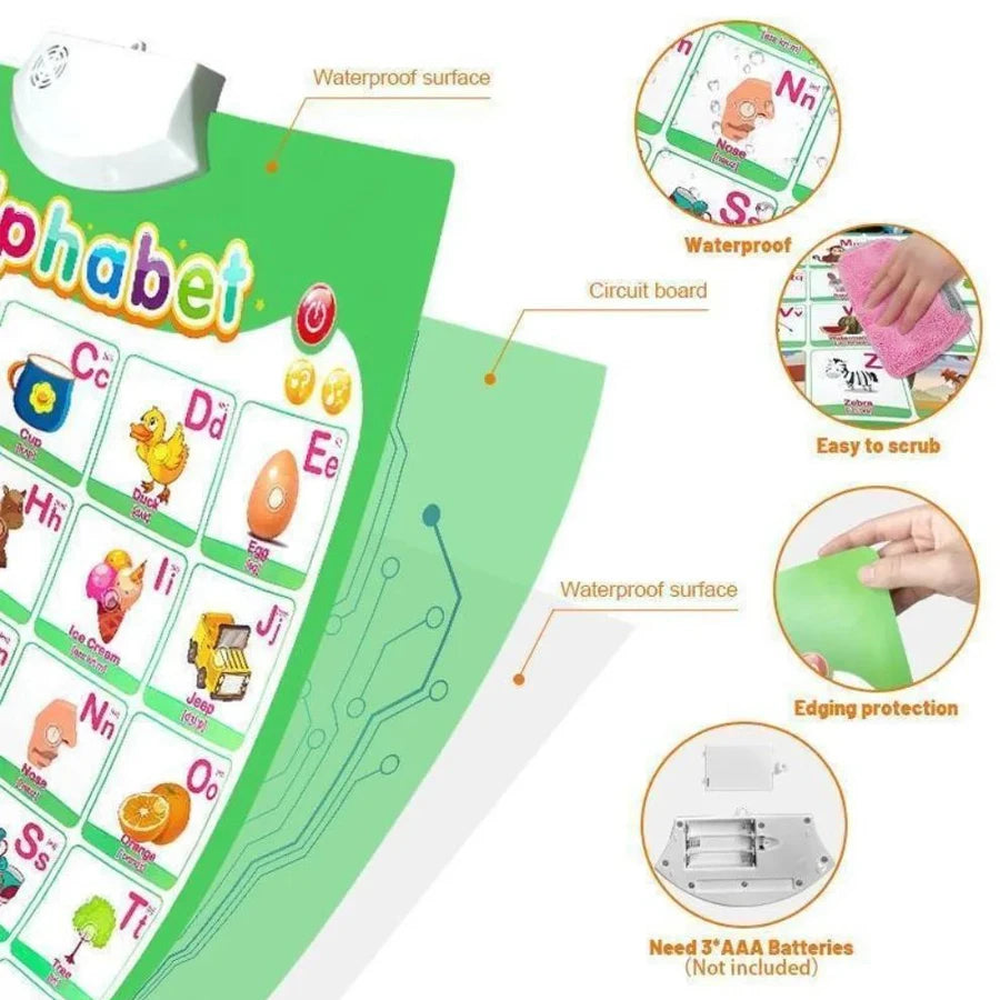 Kids Talking Alphabet Poster with Numbers Animals