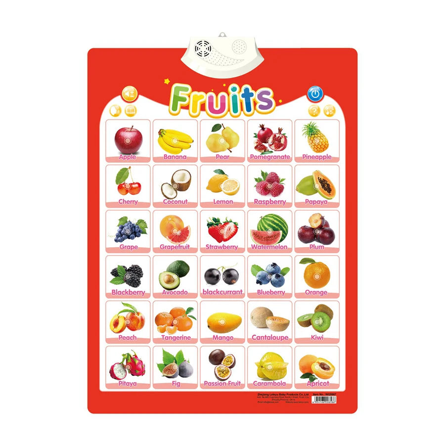 Kids Talking Alphabet Poster with Numbers Animals