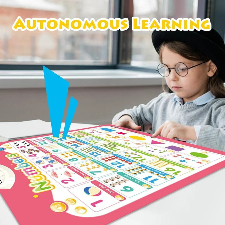 Kids Talking Alphabet Poster with Numbers Animals