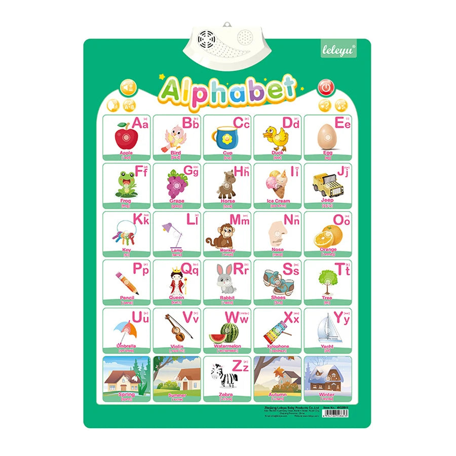 Kids Talking Alphabet Poster with Numbers Animals