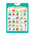 Kids Talking Alphabet Poster with Numbers Animals