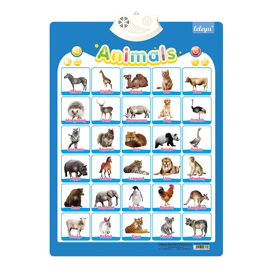 Kids Talking Alphabet Poster with Numbers Animals
