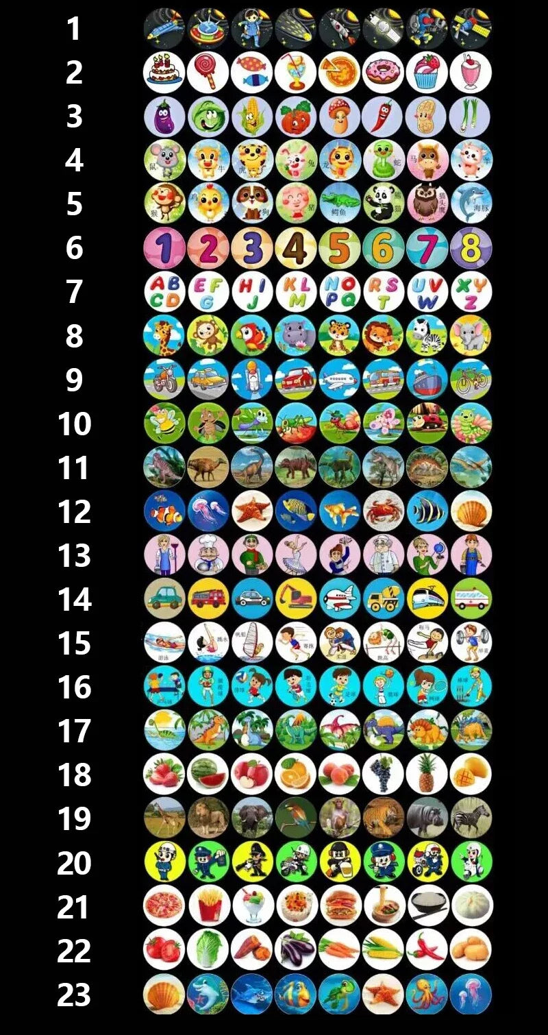 Flashlight with 10 Cards and 80 Image Cartoon Night Light Projector