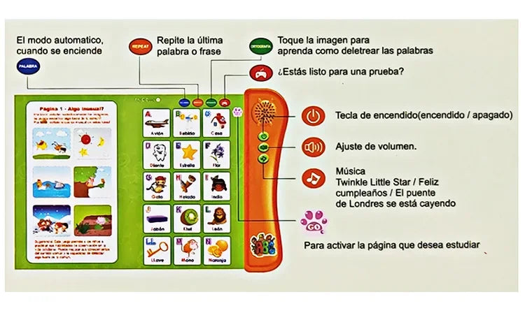 Spanish Learning E-Book with Interactive Voice Reading!