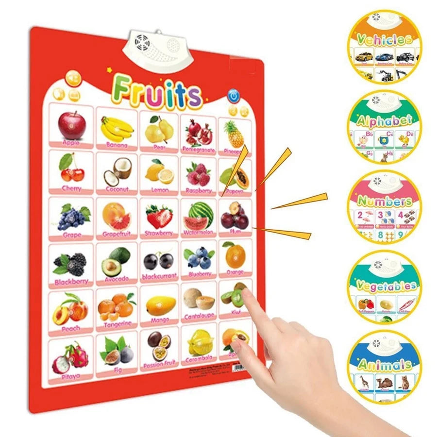 Kids Talking Alphabet Poster with Numbers Animals