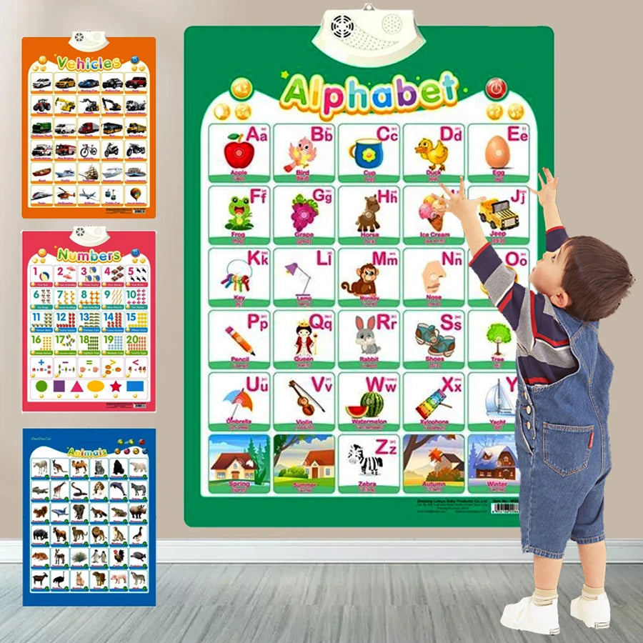 Kids Talking Alphabet Poster with Numbers Animals